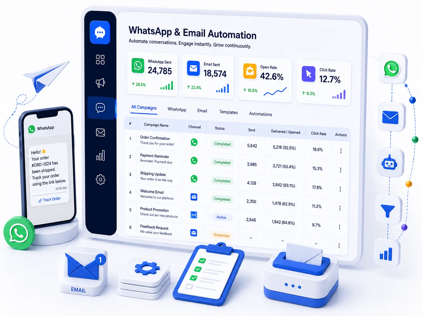 Elevator WhatsApp Automation Software